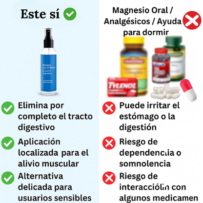 Spray de Aceite Magnesio